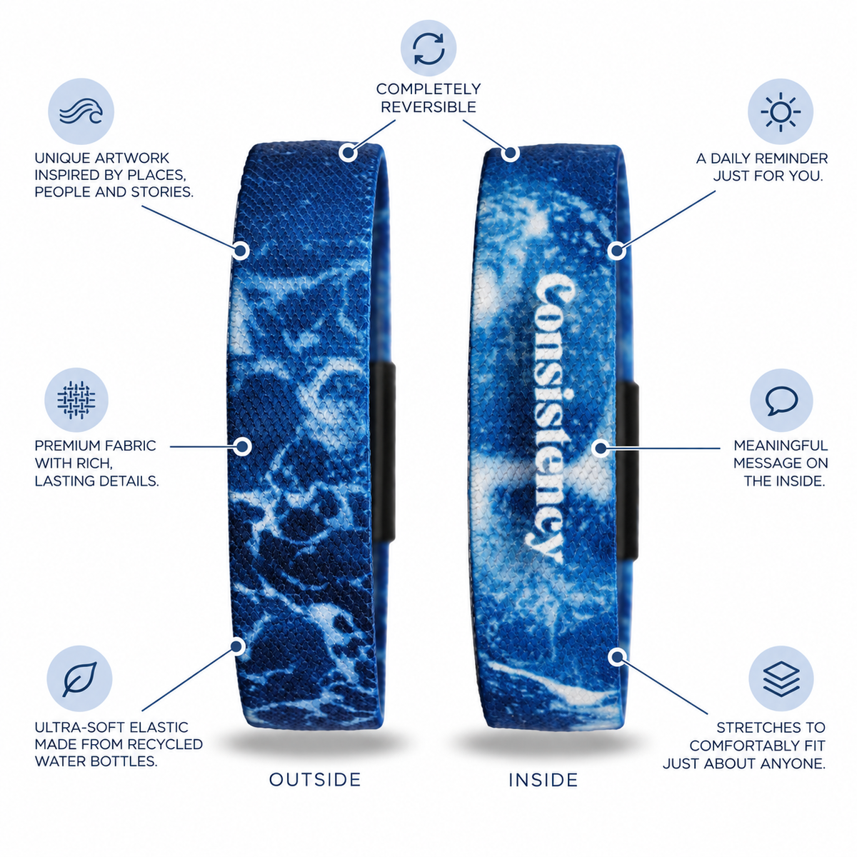 Consistency Wristband