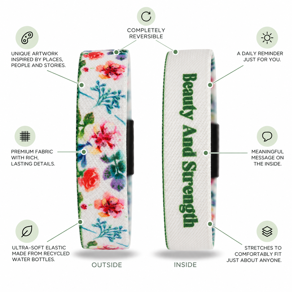 Beauty And Strength Wristband