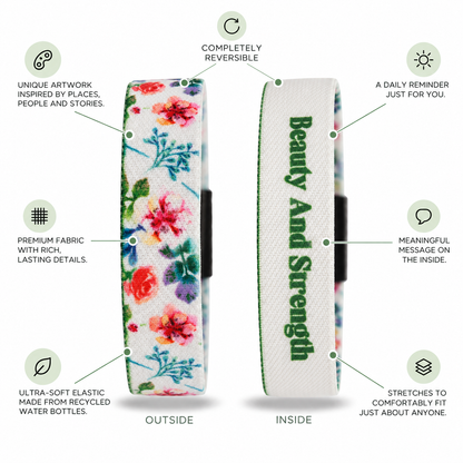 Beauty And Strength Wristband