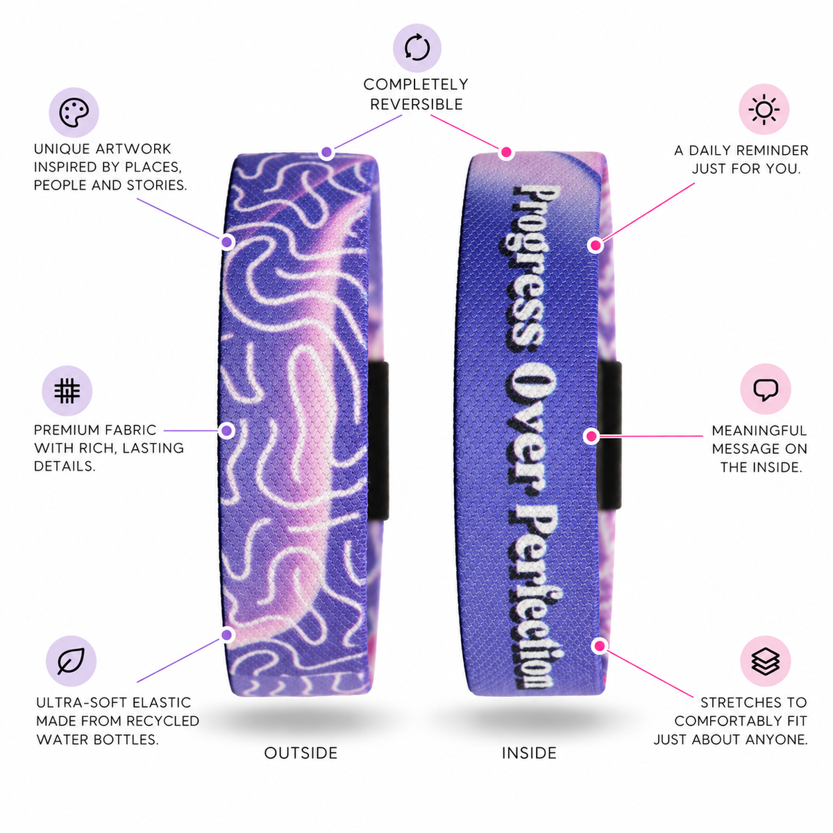 Progress Over Perfection Wristband