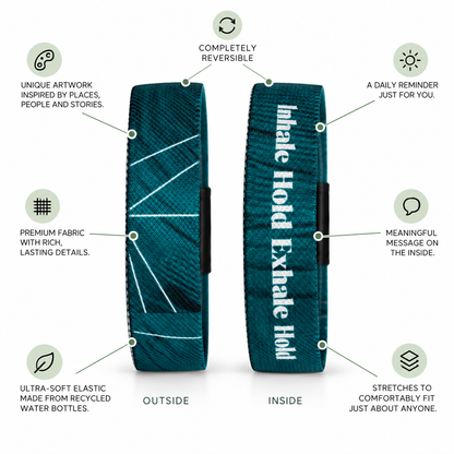 Inhale Hold Exhale Hold Wristband